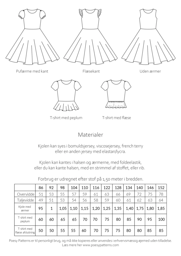 Sommerkjole_med_pufaermer_115_bagside Sommerkjole med pufærmer 115 Poesy Patterns