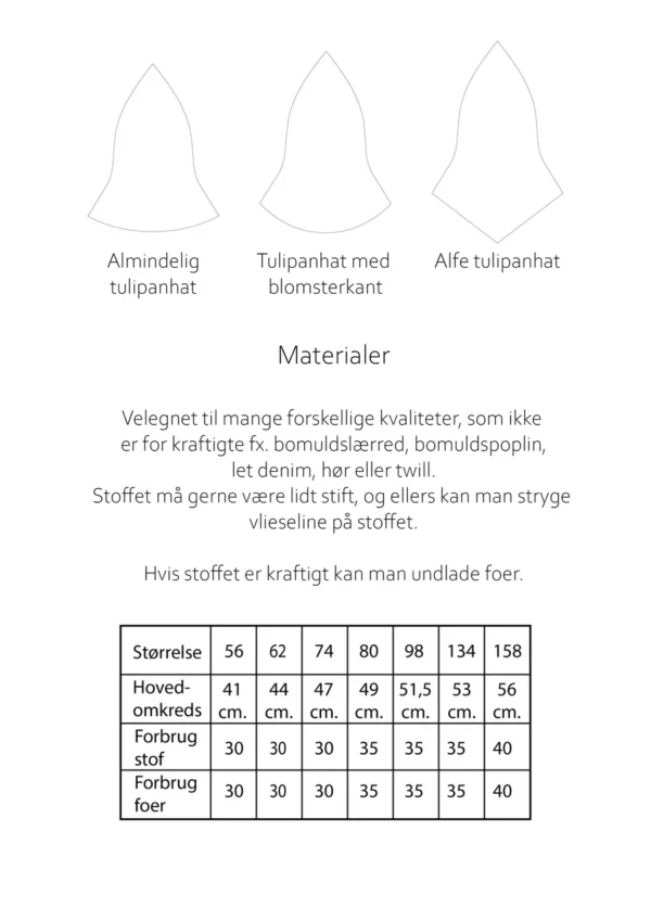 Tulipanhat Poesy Patterns