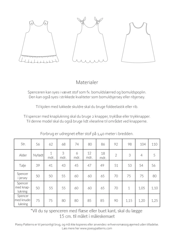 Spencer 136 Poesy Patterns